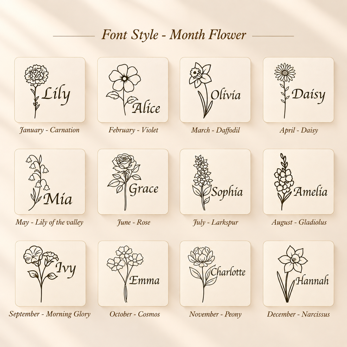 Personalised Jewellery Box for Her – Birth Flower & Name Gift